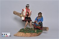 藏品(原住民男女服飾玩偶)的圖片